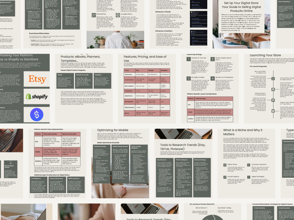 eBook - 3. Set Up Your Digital Shopfront (Etsy, Shopify, StanStore)