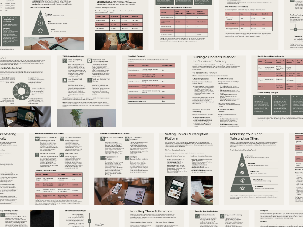 eBook - 15. Build Recurring Revenue: Subscription Models That Actually Work