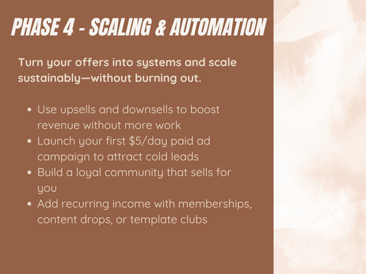 The Profit Without Burnout Course Bundle